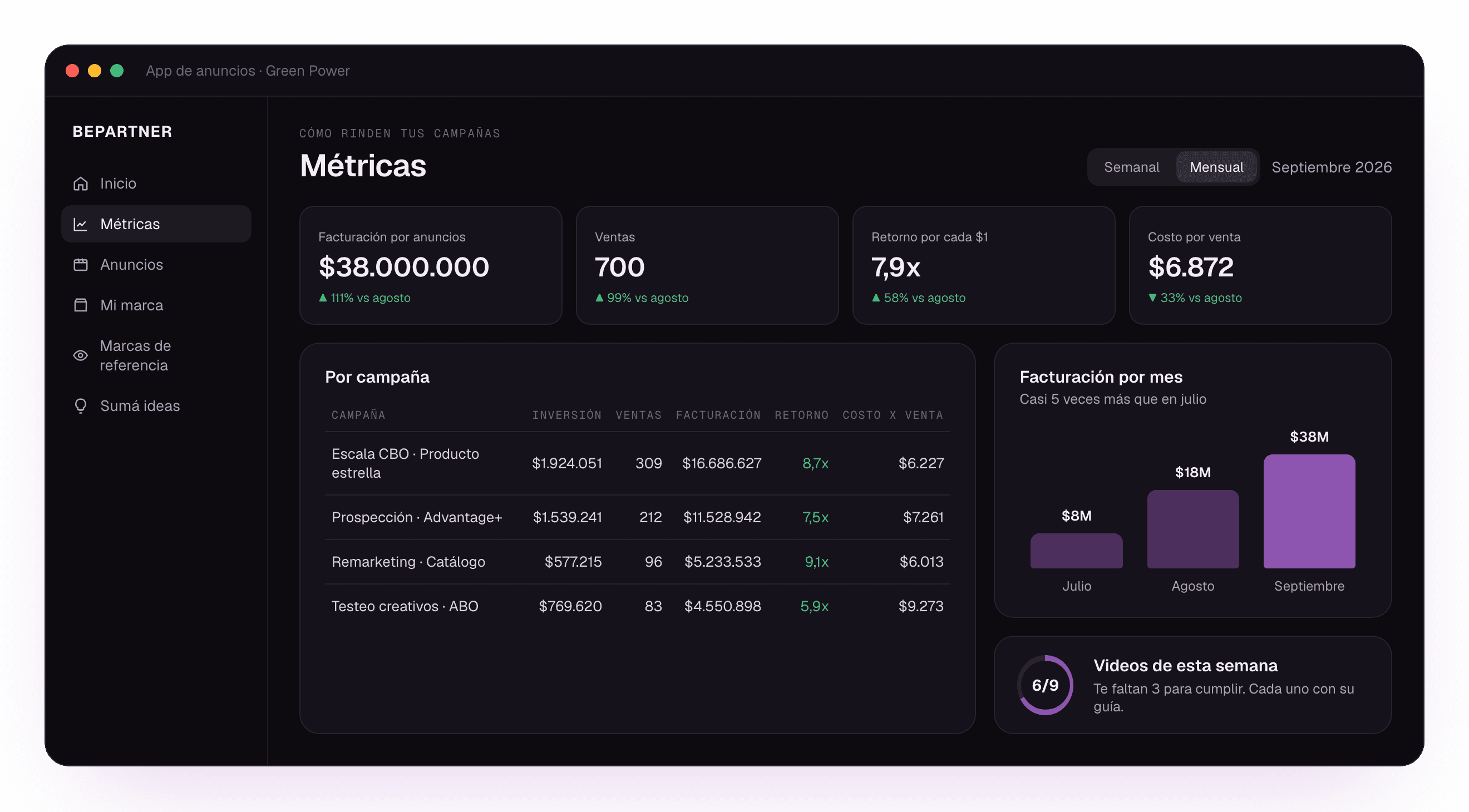 App de Bepartner: métricas de Green Power por campaña y facturación por mes